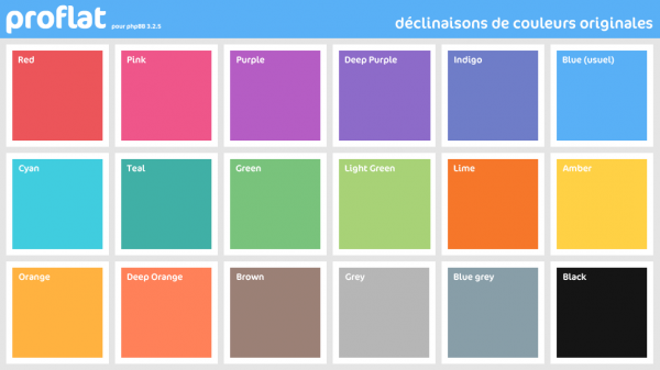 declinaisons de couleurs du style proflat pour phpBB