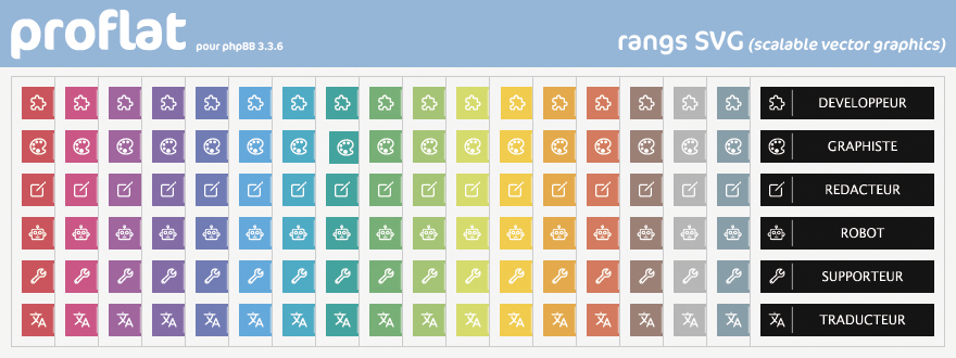 Pack de rangs SVG proflat (série 2) pour phhpBB 3.3.6