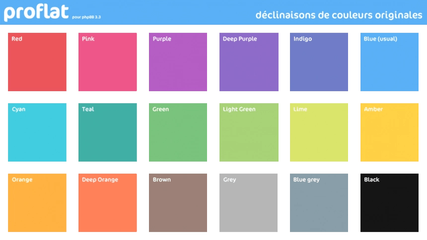 déclinaisons de couleurs originales du style proflat pour phpBB