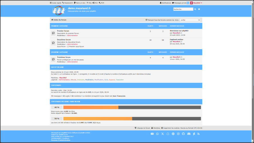 extension paypal donation extension 3.0.4 pour proflat 1.3.17 - page d'index
