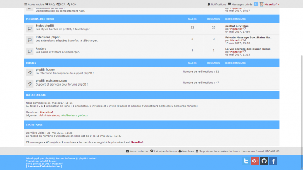 extension proflat fixed navabr top 1.2.0 pour le style proflat 1.2 pour phpBB 3.2